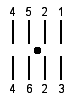 Схема посева липы (точка - ствол существующей липы)